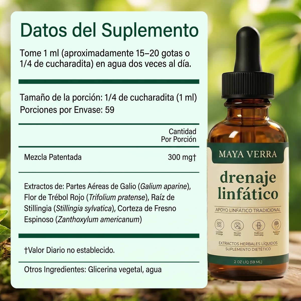 Drenaje Linfático