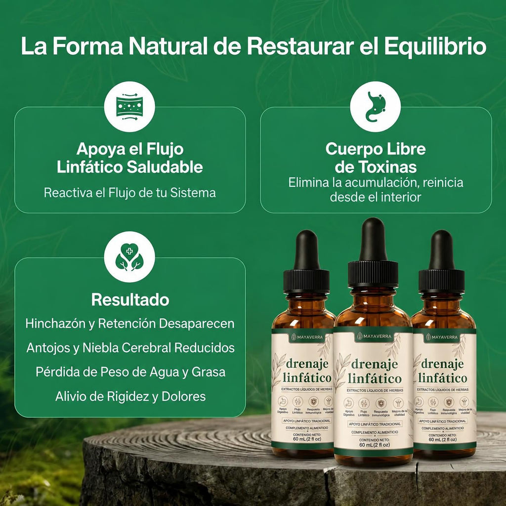 Drenaje Linfatico — Gotas Naturales