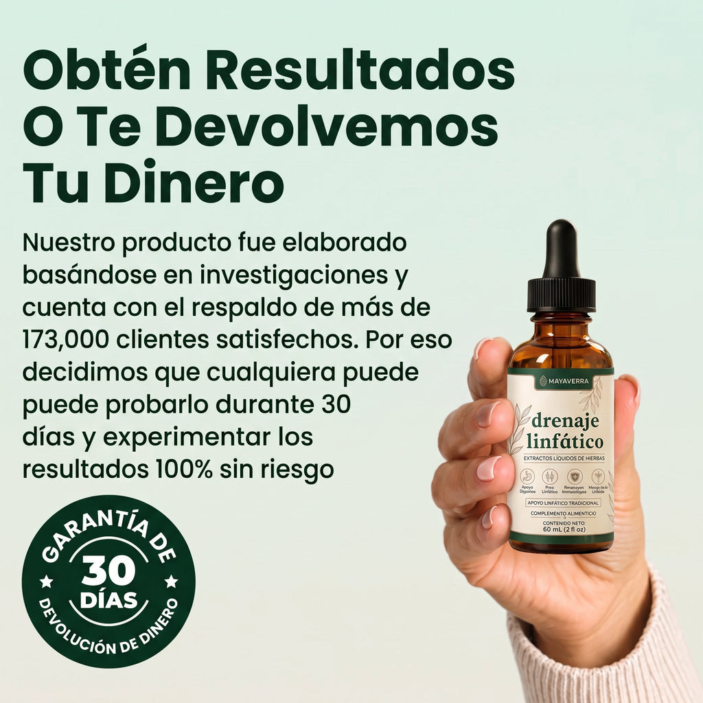 Drenaje Linfatico — Gotas Naturales